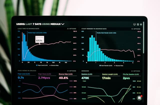 SaaS & Tech operations